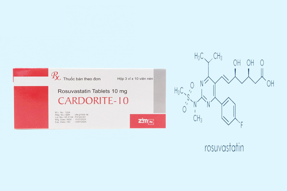 Hoạt chất chính của Cardorite - 10
